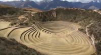 TRIP INFO BOX Route Santa Teresa, Peru – Urubamba, Peru […]